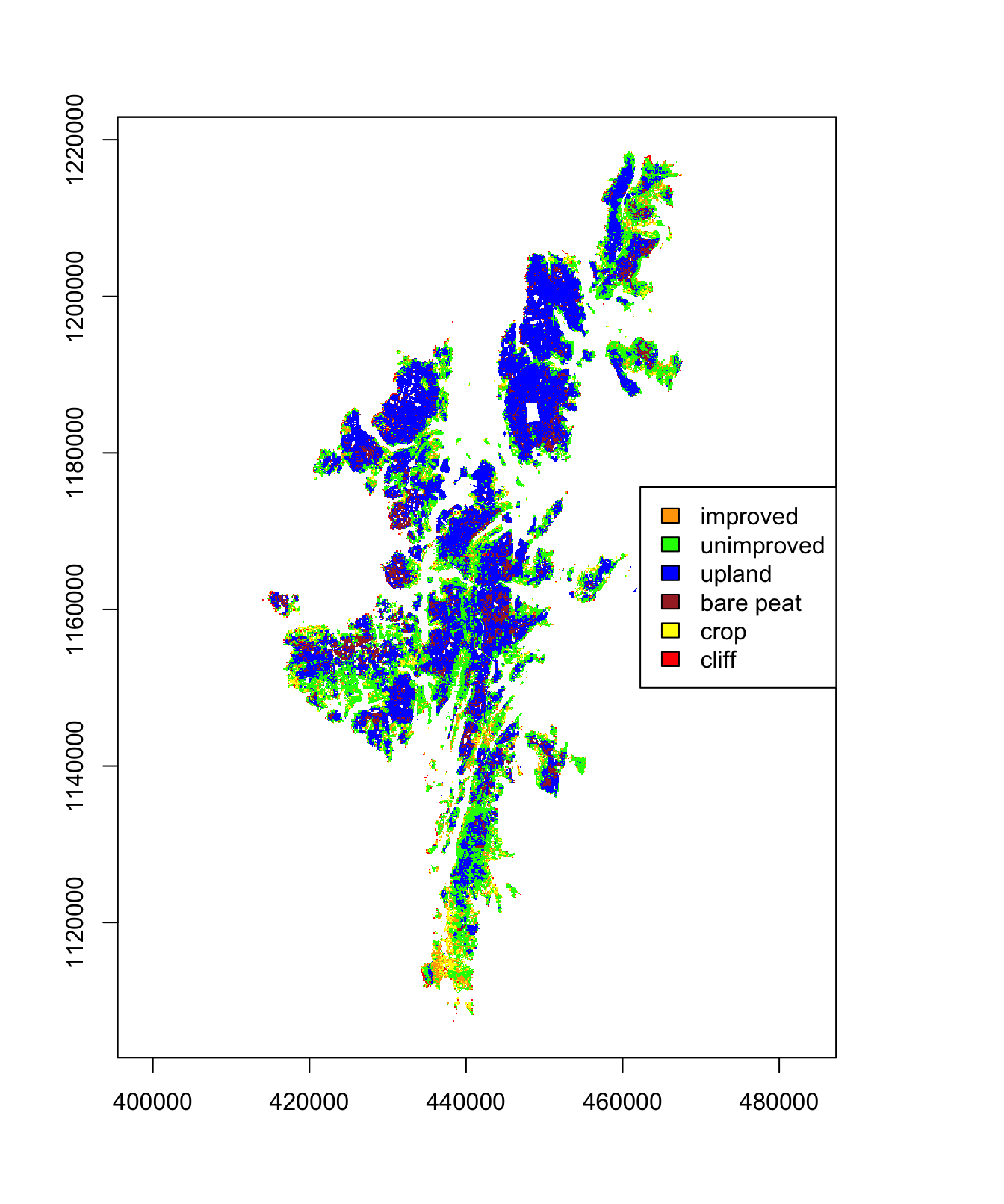 Classification of Shetland habitat in order to determine the location of improved grassland